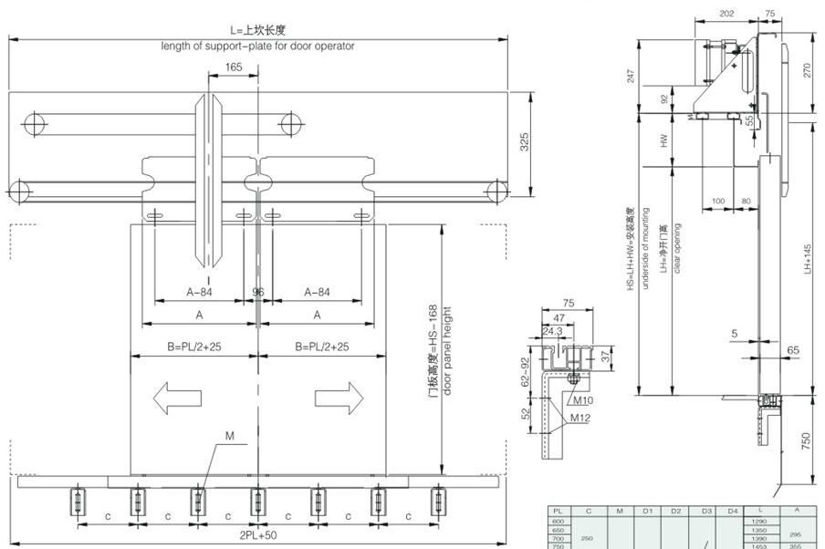 PDE03   VVVF CAR DOOR OPERATOR